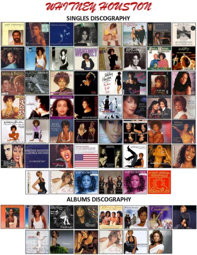 Whitney Houston Discography Zip: Software Free Download