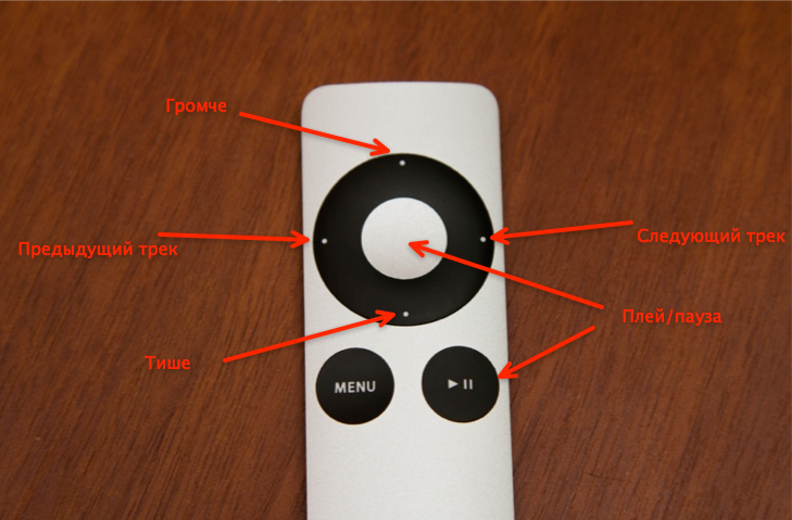 Обзор Apple Remote + безболезненное подключение