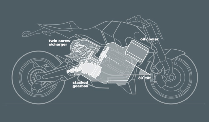 Концепт мотоцикла BMW R1200 Supercharger