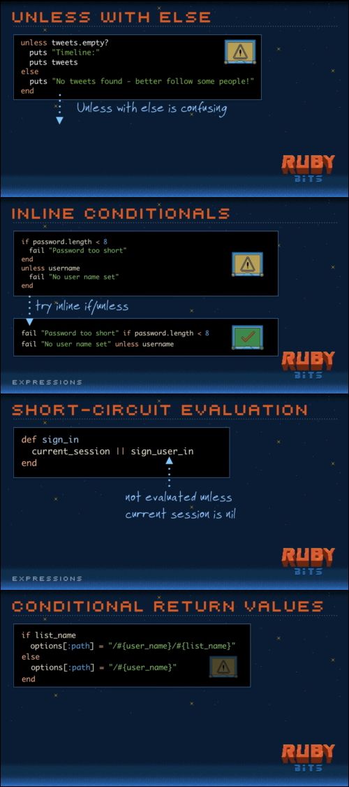 Ruby Bits 2: Learn the advanced bits of expert Ruby programming