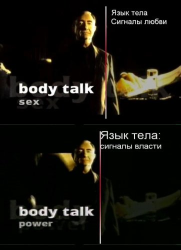 Язык тела – Сигналы власти / Body Talk – Power (2009 / Видео урок)