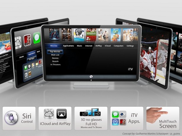 Apple  iTV    2013 